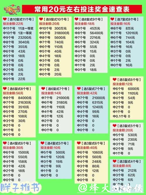 世界杯投注怎么制定详细的投注计划 世界杯投注怎么制定详细的投注计划