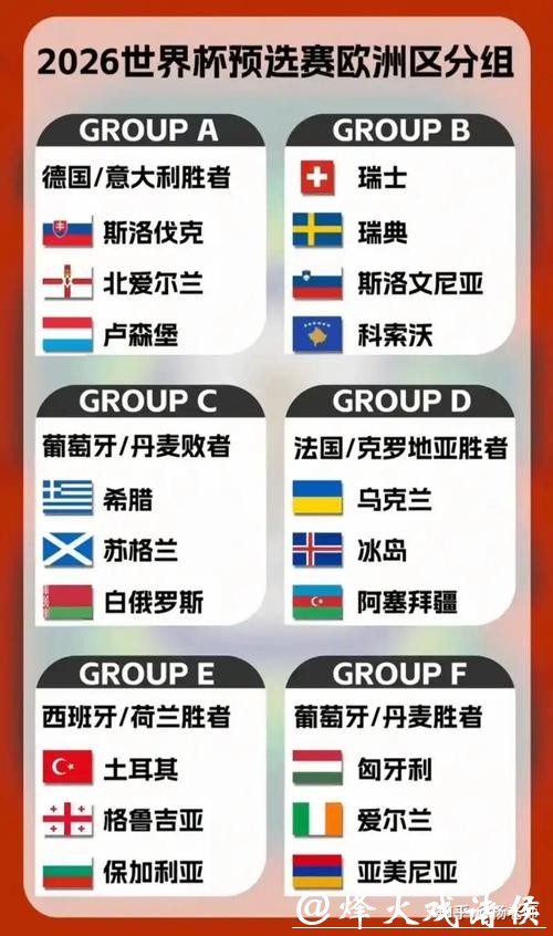 2026世界杯美墨加三国交通出行指南